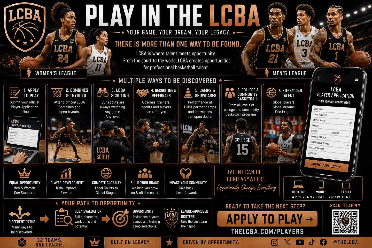 Play in the LCBA