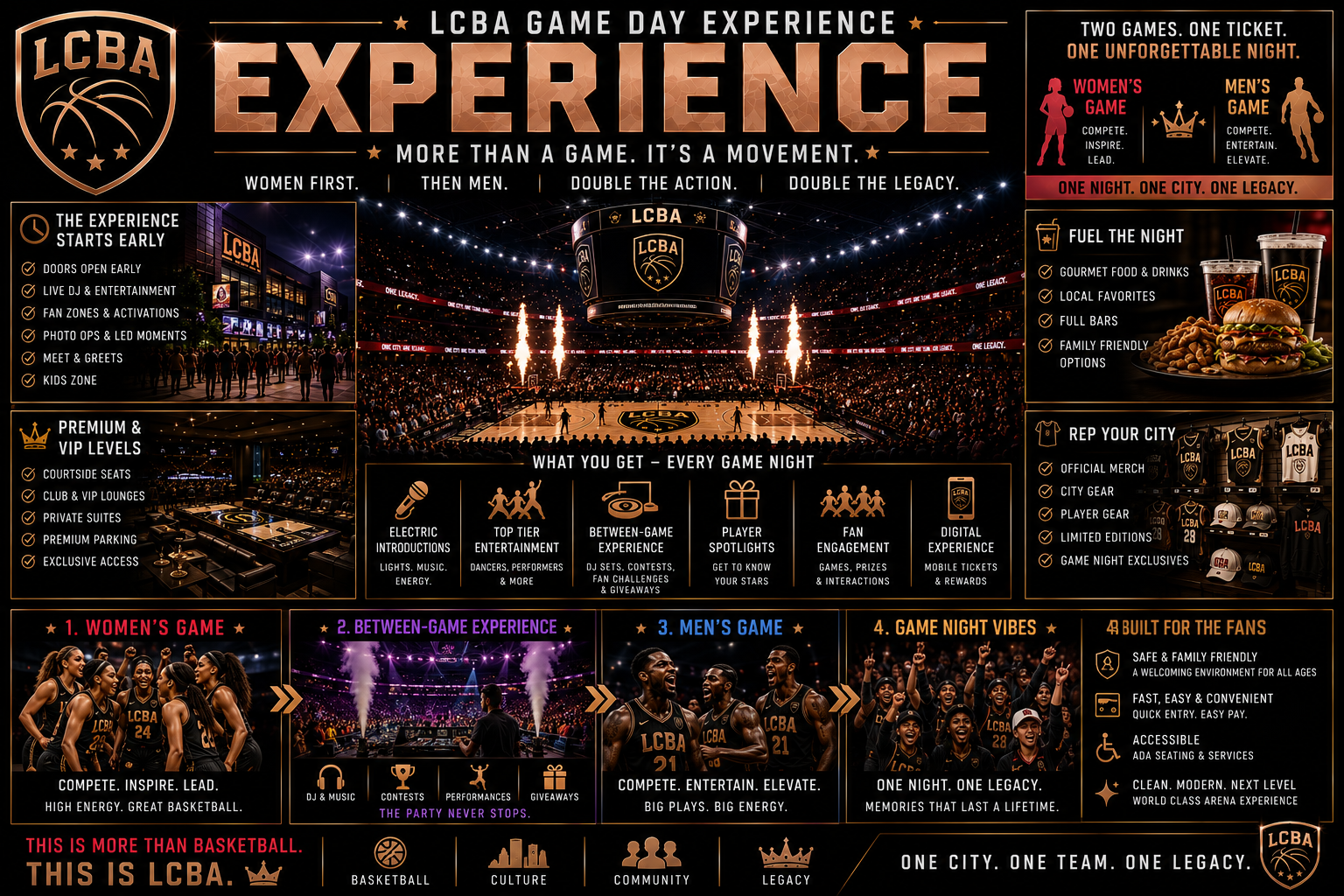 LCBA Game Day Experience